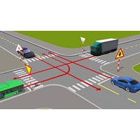 Phân biệt biển báo đường ưu tiên và đường không ưu tiên như thế nào?