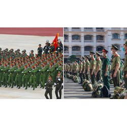 Hạn tuổi phục vụ cao nhất của sĩ quan cấp úy trong Công an nhân dân?