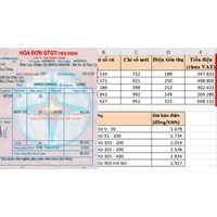 File Excel tính tiền điện sinh hoạt chuẩn nhất tải xuống miễn phí!