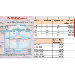 File Excel tính tiền điện sinh hoạt chuẩn nhất tải xuống miễn phí!