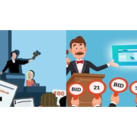 Khi nào một cuộc đấu giá hàng hóa bị xem là không thành?