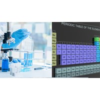 Cân bằng phương trình C + H2SO4 đặc → SO2 + CO2 + H2O
