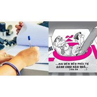Hiểu như thế nào là vi phạm nghiêm trọng nghĩa vụ hợp đồng?