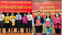 Ban Tổ chức Trung ương là cơ quan gì theo quy định?