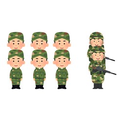 Bị loạn thị được xếp vào sức khỏe loại mấy khi khám nghĩa vụ quân sự?