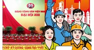 Phương châm Đổi mới - Dân chủ - Đoàn kết - Phát triển là của Đại hội nào?