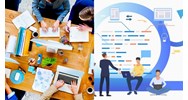 Nghiên cứu thị trường có là một hoạt động xúc tiến đầu tư không?