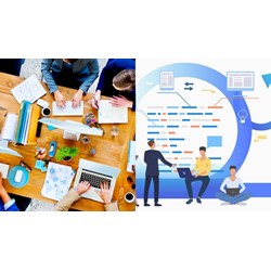 Nghiên cứu thị trường có là một hoạt động xúc tiến đầu tư không?