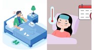 Tính thời gian để người lao động được hưởng chế độ ốm đau thế nào?