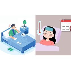 Tính thời gian để người lao động được hưởng chế độ ốm đau thế nào?