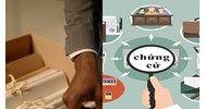 Quy định về chứng cứ theo Luật cạnh tranh như thế nào?