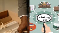 Quy định về chứng cứ theo Luật cạnh tranh như thế nào?