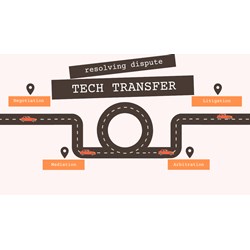 Resolving Tech Transfer Disputes: Choosing the Right Path