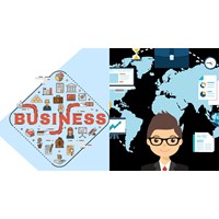 Doanh nghiệp sẽ thông báo đến đâu khi thay đổi ngành nghề kinh doanh?