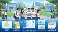 Nguyên tắc xét tuyển sớm của trường Đại học bách khoa TP Hồ Chí Minh?