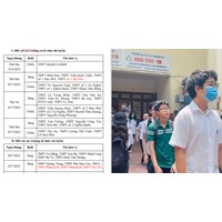 Bao giờ công bố điểm thi lớp 10 năm 2024 tại Quảng Ngãi?