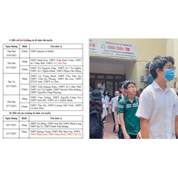 Bao giờ công bố điểm thi lớp 10 năm 2024 tại Quảng Ngãi?