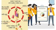 Quy định về trách nhiệm tiếp nhận và giải quyết phản ánh, yêu cầu, khiếu nại của người tiêu dùng