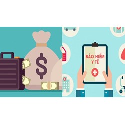 Có sử dụng số tiền tạm thời nhàn rỗi của quỹ bảo hiểm y tế vào mục đích đầu tư không?
