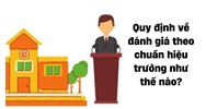 Quy định về đánh giá theo chuẩn hiệu trưởng như thế nào?