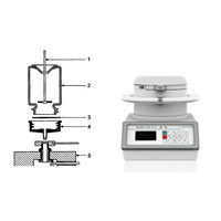 TCVN 10758-2:2016 hướng dẫn chọn chiến lược lấy mẫu đo hoạt độ phóng xạ