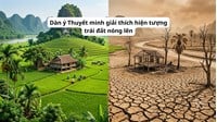 Dàn ý Thuyết minh giải thích hiện tượng trái đất nóng lên hay nhất