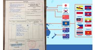 Hiện nay CO form RCEP gốc bị mất thì có được cấp bản sao hay không?