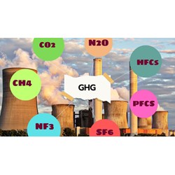 Thông tin về kết quả kiểm kê khí nhà kính cấp quốc gia được công bố ở đâu?