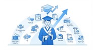 Top 10 ngành học có cơ hội việc làm cao sau khi ra trường hiện nay?