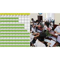Toàn bộ bảng lương công chức viên chức mới từ ngày 01/7/2024
