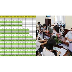 Toàn bộ bảng lương công chức viên chức mới từ ngày 01/7/2024
