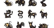 Bảng tính tuổi 12 con giáp theo năm sinh năm 2024 đầy đủ nhất