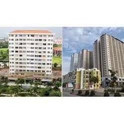 Mức lãi suất cho vay để mua nhà ở xã hội được quy định ra sao?