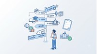 Được 16 - 21 điểm khối C năm 2026 nên chọn học trường nào, ngành nào?
