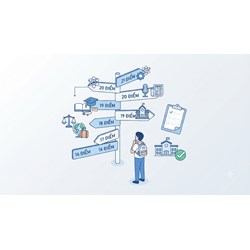 Được 16 - 21 điểm khối C năm 2026 nên chọn học trường nào, ngành nào?