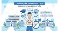 Từ 15 đến 17 điểm nên học trường nào, ngành nào dễ đỗ 2026?