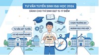Từ 15 đến 17 điểm nên học trường nào, ngành nào dễ đỗ 2026?