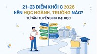 Thi THPT được 21, 22, 23 điểm khối C năm 2026 nên chọn học ngành, trường nào?