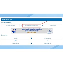 Cách tra cứu kết quả trúng tuyển đại học năm 2024 chính xác nhất?