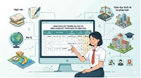 Danh sách các trường đại học xét tuyển khối C20 năm 2026