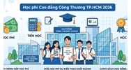 Học phí Trường Cao đẳng công thương thành phố Hồ Chí Minh mới nhất 2026