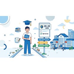Các trường Đại học tốt lấy từ 20 đến 22 điểm các năm gần đây