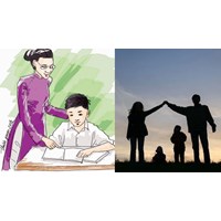 Các câu thành ngữ, tục ngữ, ca dao nói về quan hệ gia đình, thầy trò, bè bạn