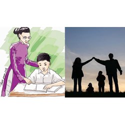 Các câu thành ngữ, tục ngữ, ca dao nói về quan hệ gia đình, thầy trò, bè bạn