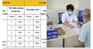 Bảng tra cứu tuổi nghỉ hưu theo ngày tháng năm sinh mới 2024