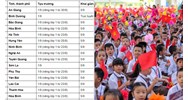 Lịch đi học trở lại của 63 tỉnh thành mới nhất năm 2024