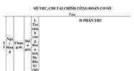 Mẫu sổ thu chi tài chính công đoàn cơ sở mới nhất