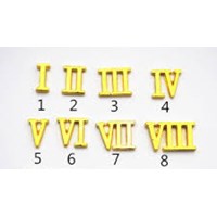 Bảng chữ số La Mã từ 1 đến 100: Cách đọc, viết số La Mã