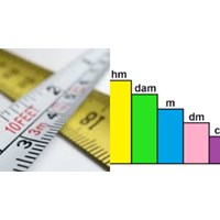 1m bằng bao nhiêu cm, dm, mm? Công thức đổi m, cm, dm, mm
