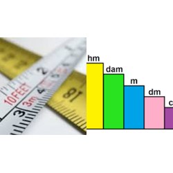 1m bằng bao nhiêu cm, dm, mm? Công thức đổi m, cm, dm, mm